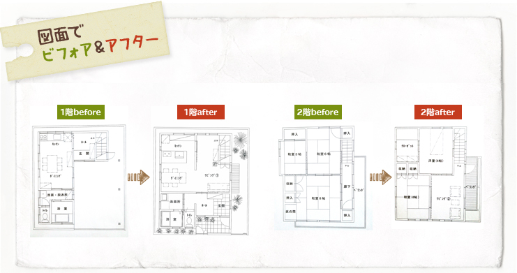 図面でビフォア&アフター